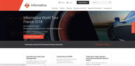 Image result for Informatica DQ