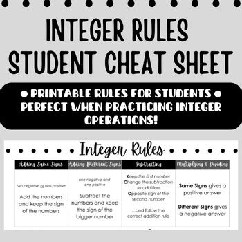 Image result for Integer Operations Cheat Sheet