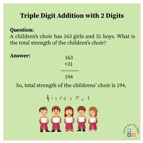 Word Problems 1-Digit Addition に対する画像結果