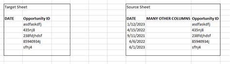 2-Dimensional INDEX/MATCH Excel に対する画像結果