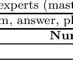 Image result for Contoh Multi-Class Classification
