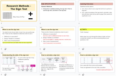 Image result for Sign Test Formula