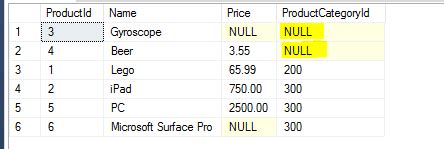 SQL Boolean Symbols に対する画像結果