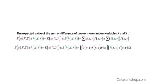 Image result for Variance of Linear Combination
