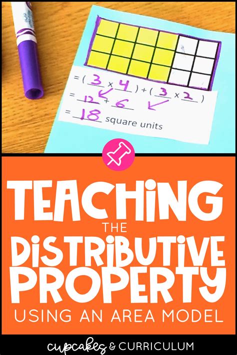 Image result for Teaching Distributive Property