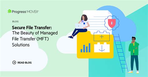 Secure File Transfer Appliance に対する画像結果