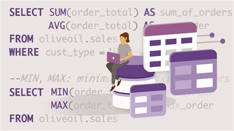 Microsoft SQL Server Data Filtering に対する画像結果