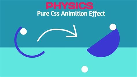Image result for Pure CSS Animation
