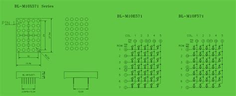 Toradh íomhá ar 5X7 LED Matrix