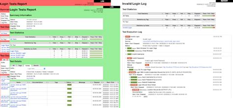 Toradh íomhá ar Robot Framework Python Examples