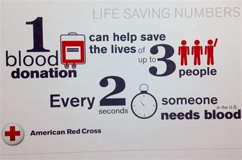 Image result for Good Vs. Bad Graphic Design Examples