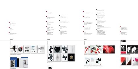 Afbeeldingsresultaten voor Timeline Design Behance