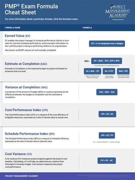 Toradh íomhá ar PMP Mnemonic Formula