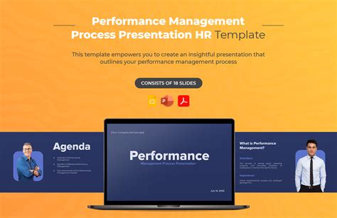 Image result for HR Performance Management Process