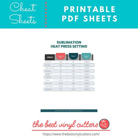 Image result for Sublimation Printing Cheat Sheet
