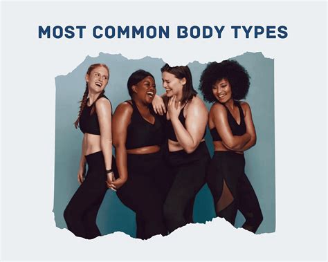 Image result for Most Fit Body Types