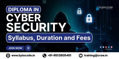 Toradh íomhá ar Cyber Security Course Syllabus