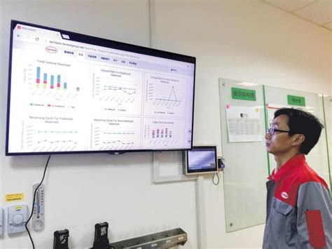 Toradh íomhá ar KPI Digitalization and Transparency