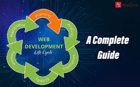 Toradh íomhá ar Web Application Development Life Cycle