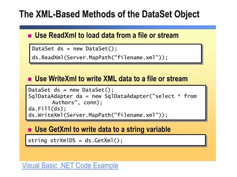 Image result for XML Data Set