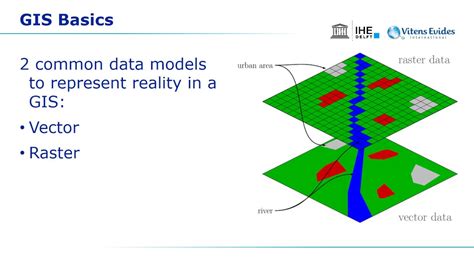 Toradh íomhá ar Data Visualization Vector Image GIS