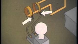 Image result for Alternating Current Problems