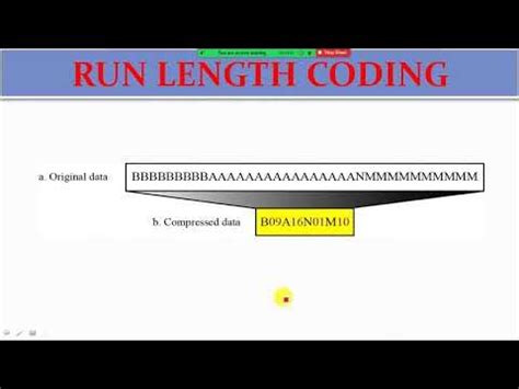 Image result for Run-Length Coding Block Diagram