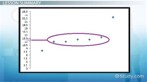 Afbeeldingsresultaten voor String Cluster Math
