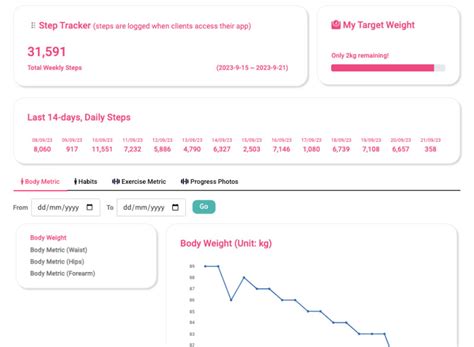 Image result for Client Progress Graph