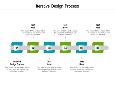 Image result for Infographic Iterative Process