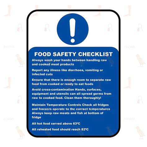 Write a HTML Code On the Basis of Food Safety に対する画像結果