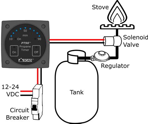 Propane Relay Timer に対する画像結果