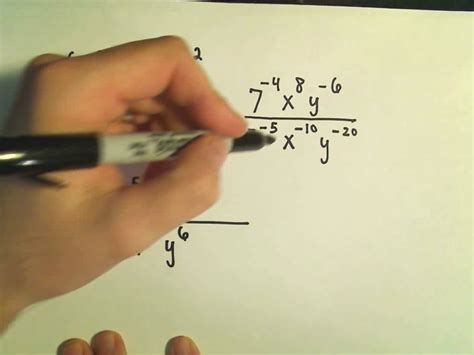 Image result for Simplifying Negative Exponents
