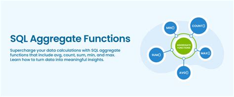 Toradh íomhá ar Syntax of Aggregate Functions in SQL