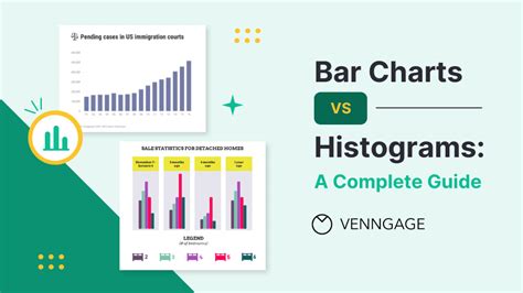Image result for Diff Between Bar Graph and Histogram