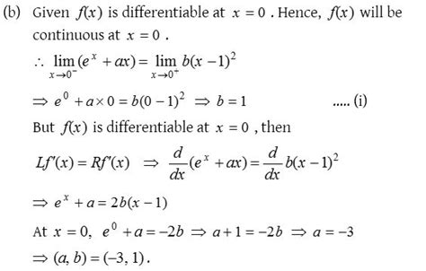 Differentiable Function に対する画像結果
