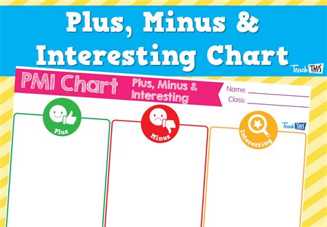 Image result for Positive/Negative Interesting Chart