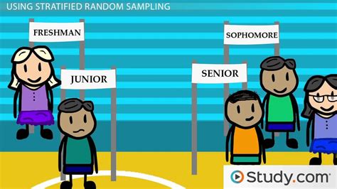 Image result for Random Sampling Psychology Definition