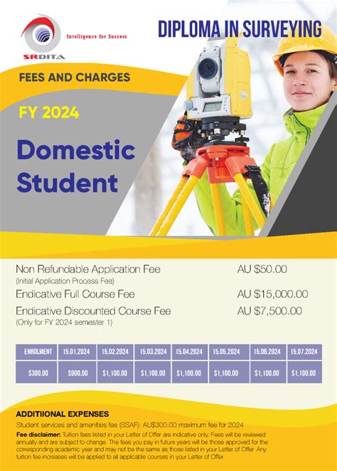 Developer Course Fee に対する画像結果