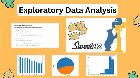 Image result for Sweetviz Python