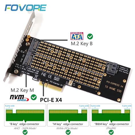 MB NVMe Socket に対する画像結果