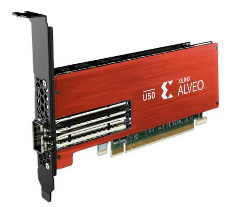 Image result for Accelerator Card System Diagram