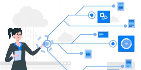 Image result for Example of Data Lineage for AI Models