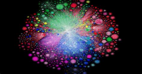 Image result for Opte Project Internet Map