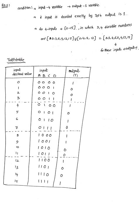 Image result for Truth Table 4 Variables