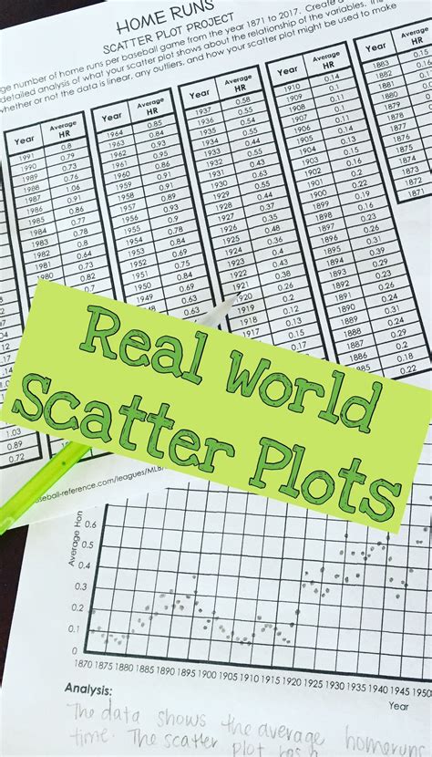 Image result for Scatter Plot Graph Paper