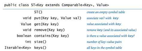 Java Symbol Name に対する画像結果
