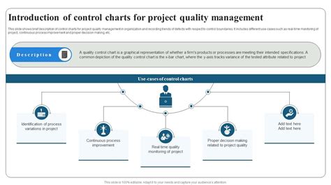 Image result for Quality Project Chart