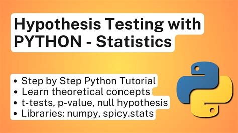 Image result for Python Hypothesis