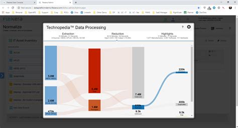 Image result for Data Platform Feature Comparison